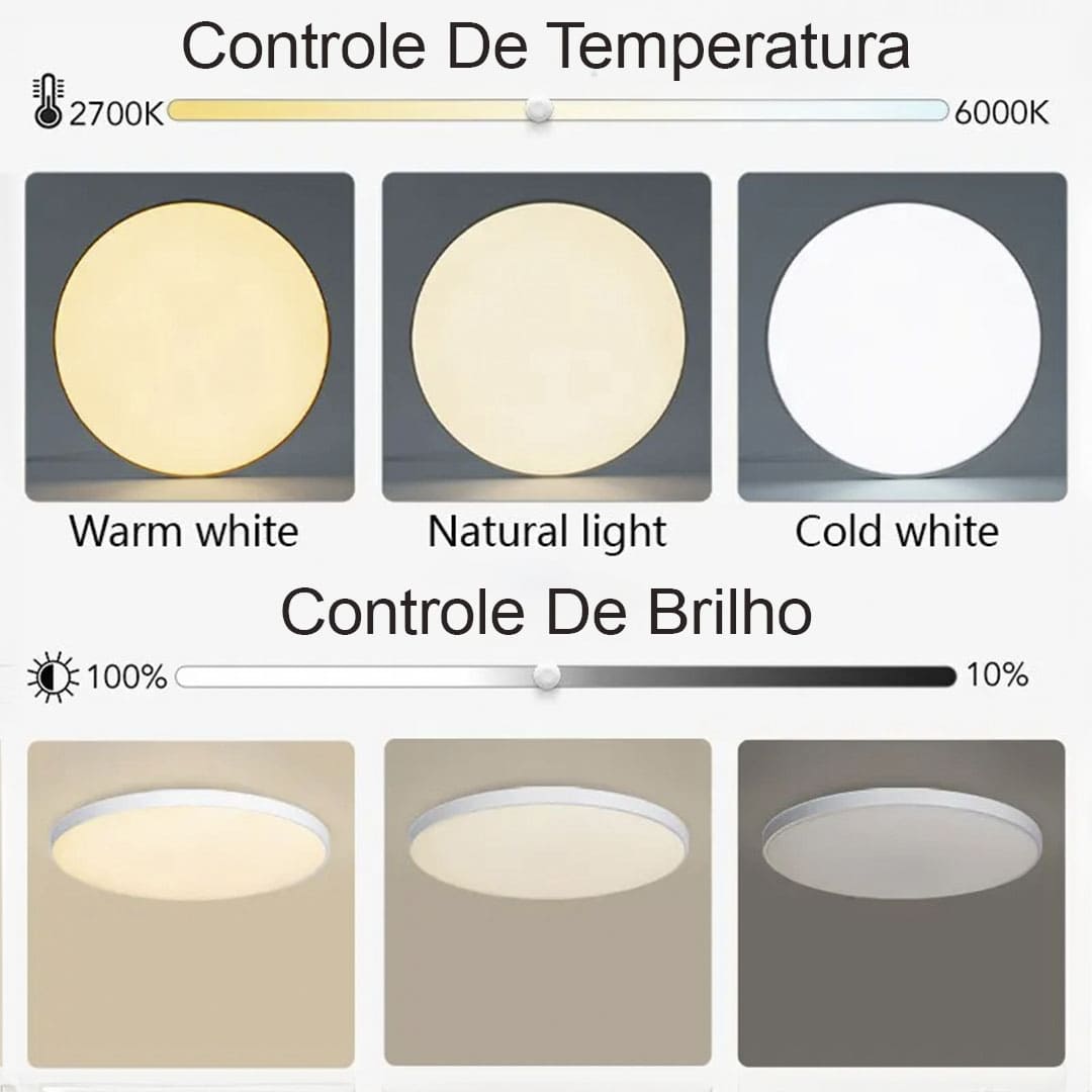 Plafon Led Sobrepor Redondo Smart Home Led Lights WIFI Voice Control Alexa Google Yandex